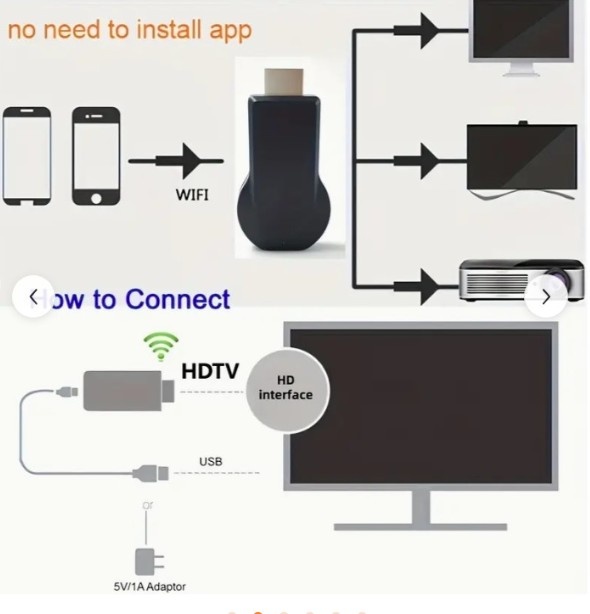 Adaptér Wi-Fi AnyCast M2 Plus na TV streaming - 2