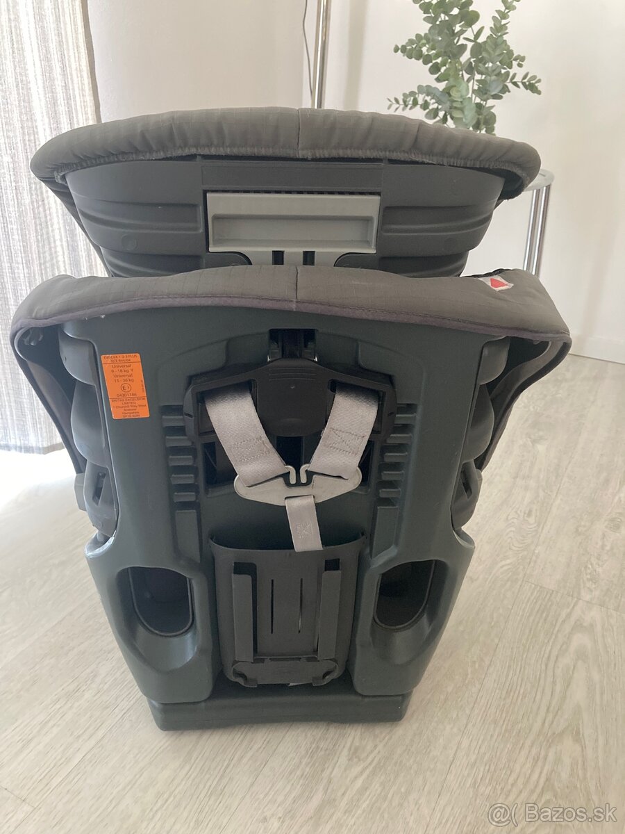 Autosedačka Britax - 2