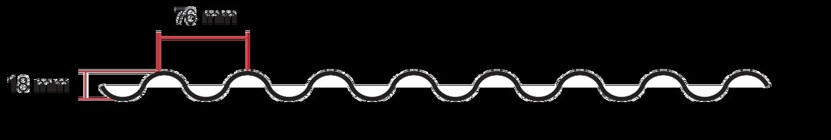 PVC Strešná krytina - 2