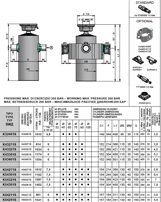 Teleskopické sklápacie valce - Mailery - 2