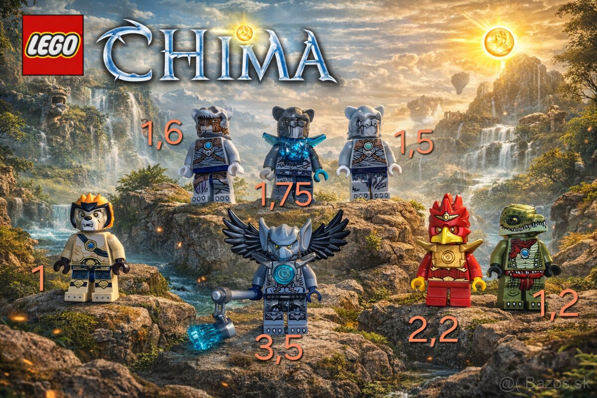 Lego Minifigurky - 2