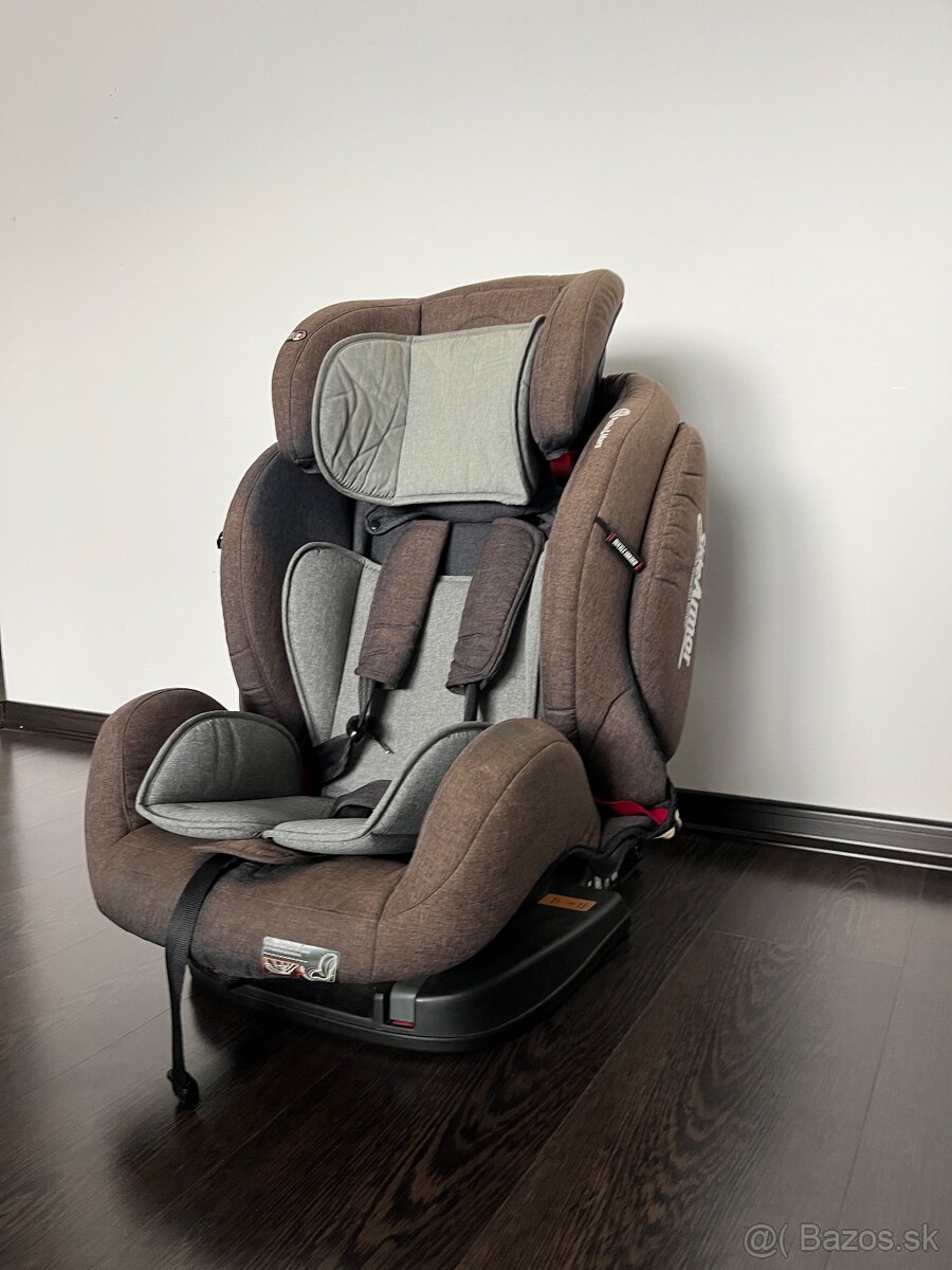 Autosedačka Petite&Mars Prime II Isofix - 2