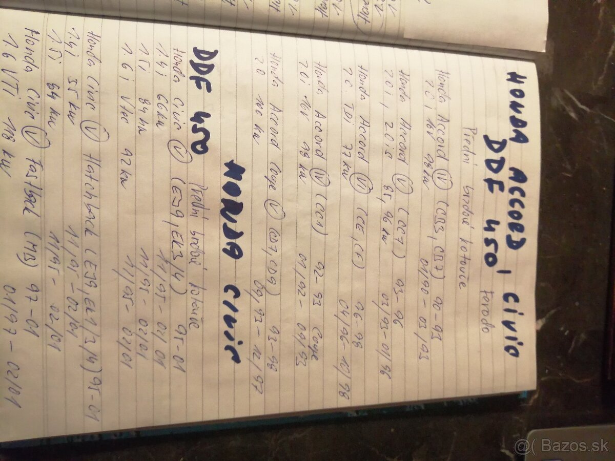 HondaProdám nové přední, zadní brzdové kotouče značky Ferodo - 2