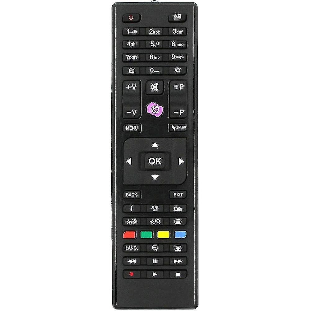 Dialkove ovladanie TECHNIKA, Orava - 2