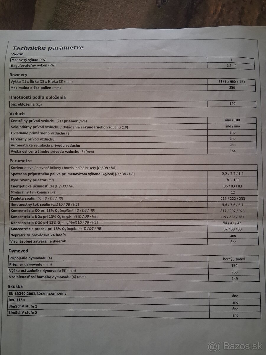 Predám krbové kachle ABX TRIM - 2