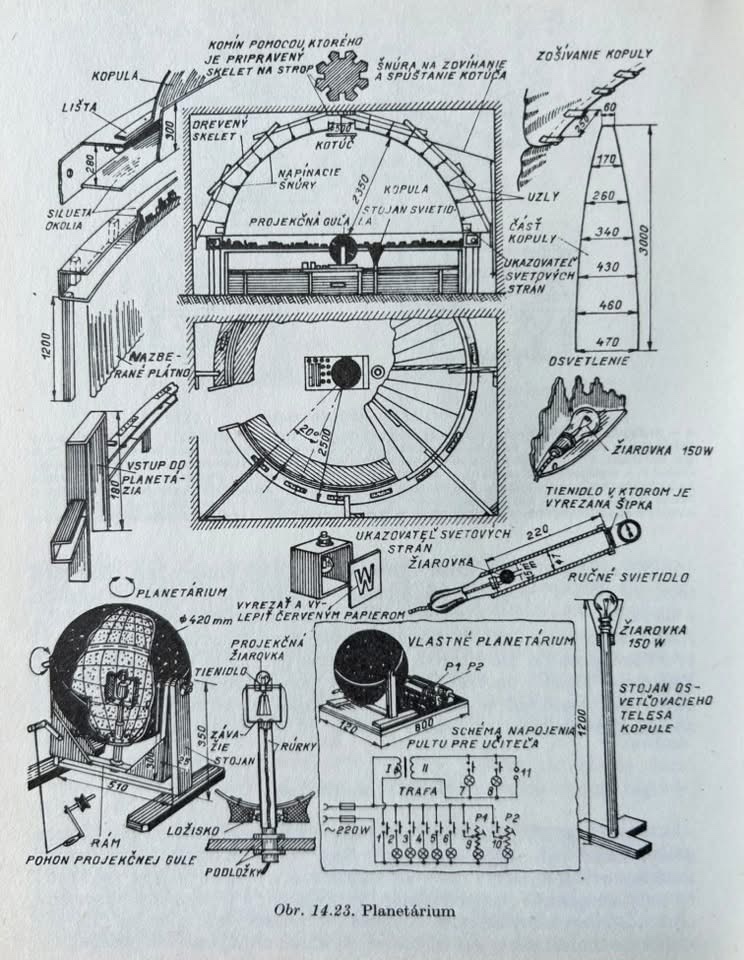 Amatérske elektronické modely - 2