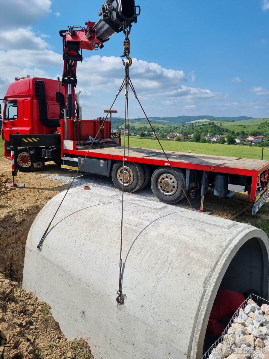 Ponukam preprava s Hydraulickou rukou, Autodoprava - 2