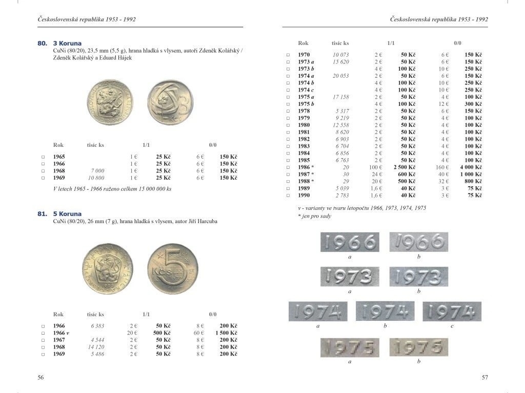 Katalóg minci a medailí 2025 - 2