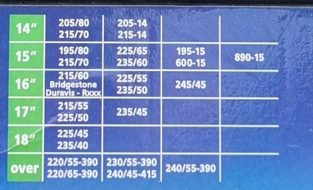 Snehive retaze R-9 uplne nove - 2