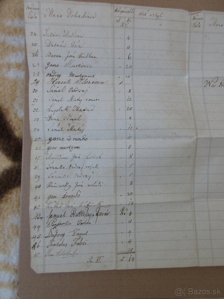 Listina r. 1863 Horná Mičiná (B. Bystrica), slovensky - 2