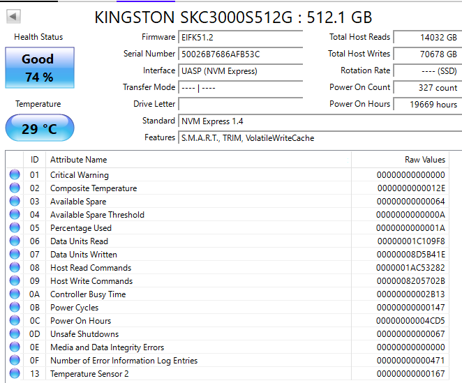 Kingston KC3000 512GB M.2 NVMe - 2