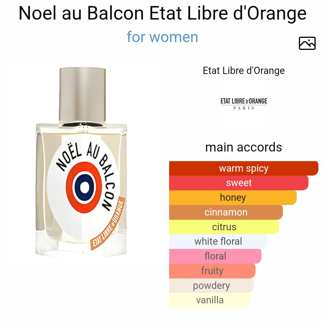 Parfum. Noel au balkon. - 2
