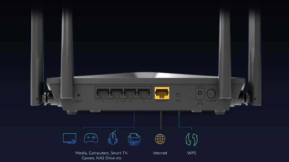 D-Link DIR-2150 AC2100 Wi-Fi Gigabit Router - 2