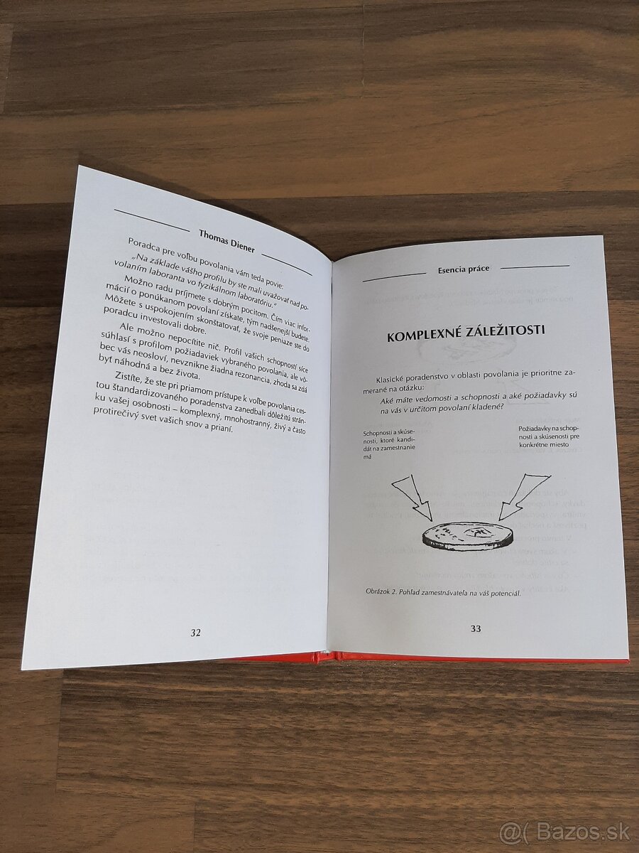 Esencia práce _ Thomas Diener - 2