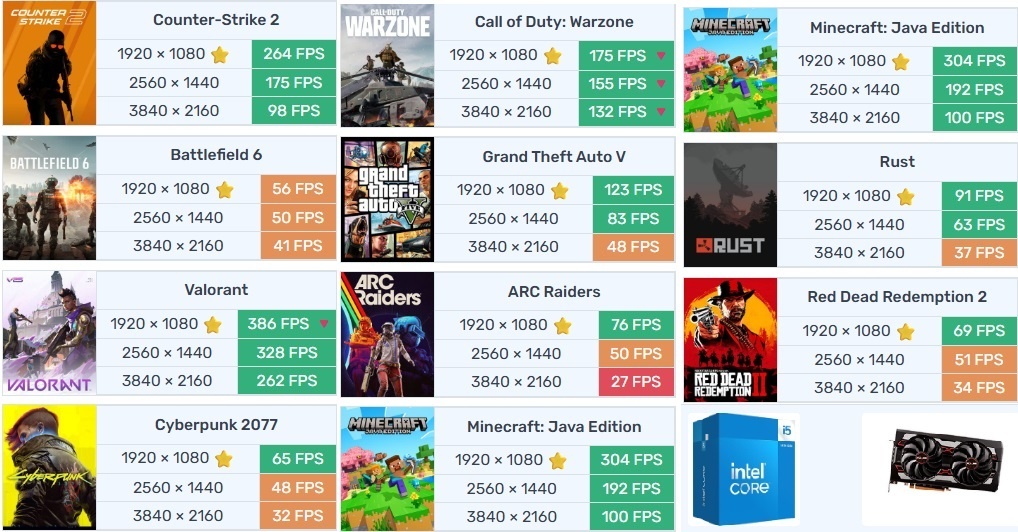 Herný PC Intel i5-14400F / RX 5700 XT / 32GB DDR5 - 2