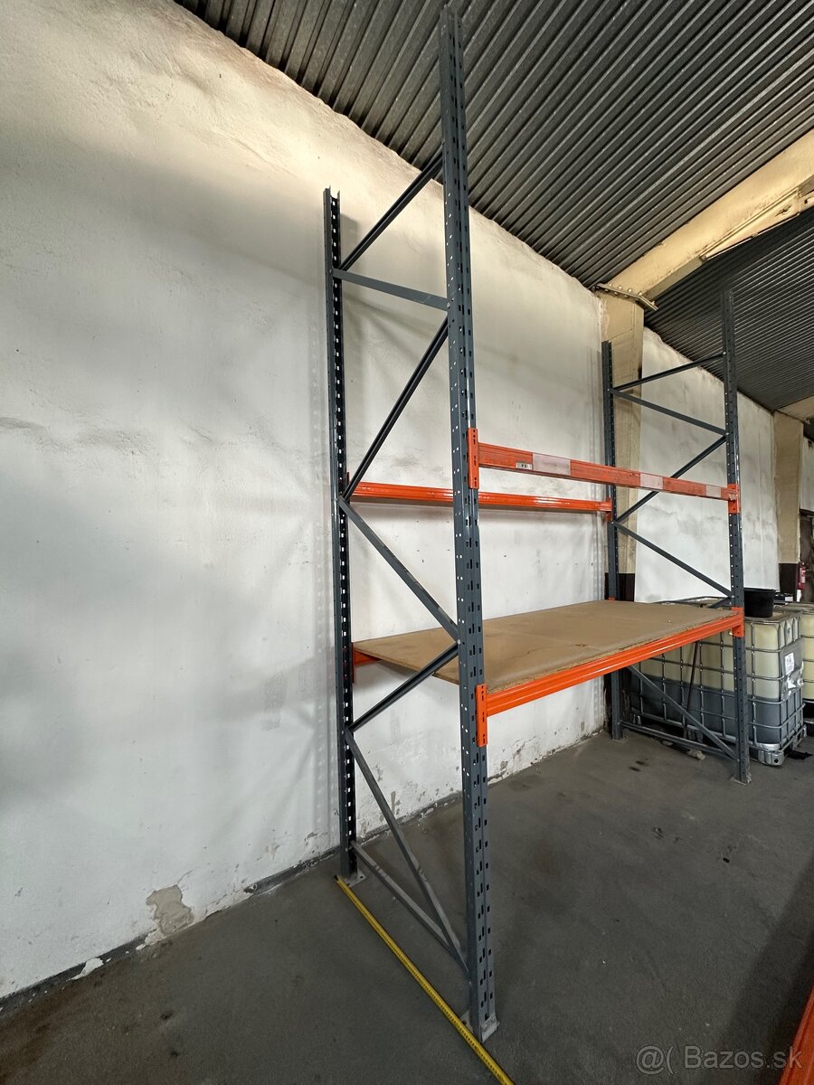 Priemyselne regále - 2
