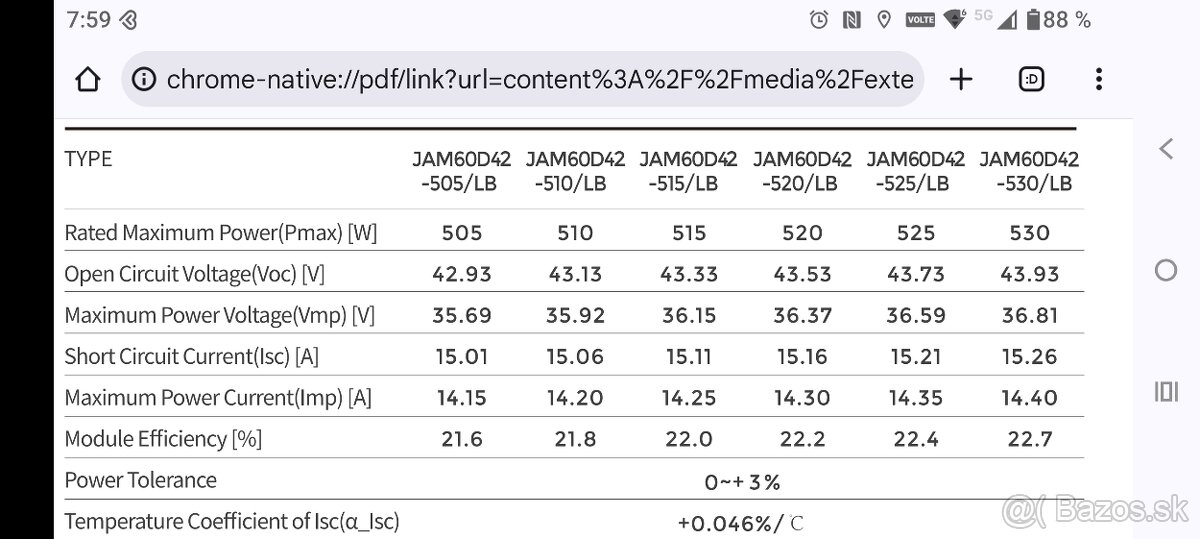 Solarne panely JA solar 530w dual - 2