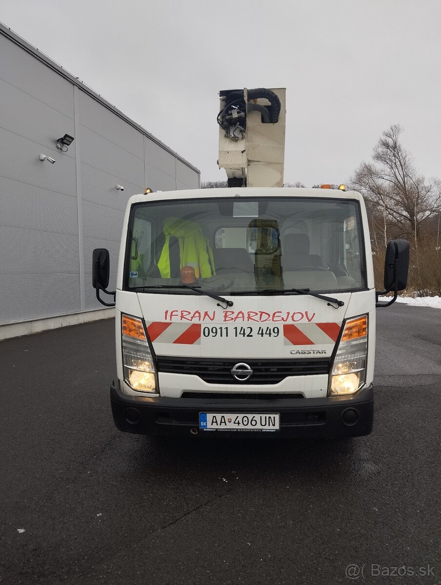 Plošina na prenájom - 2