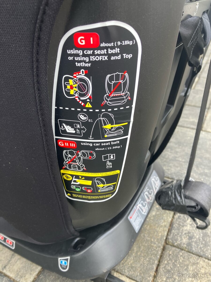 Autosedačka MAMA KIDDIES - 2