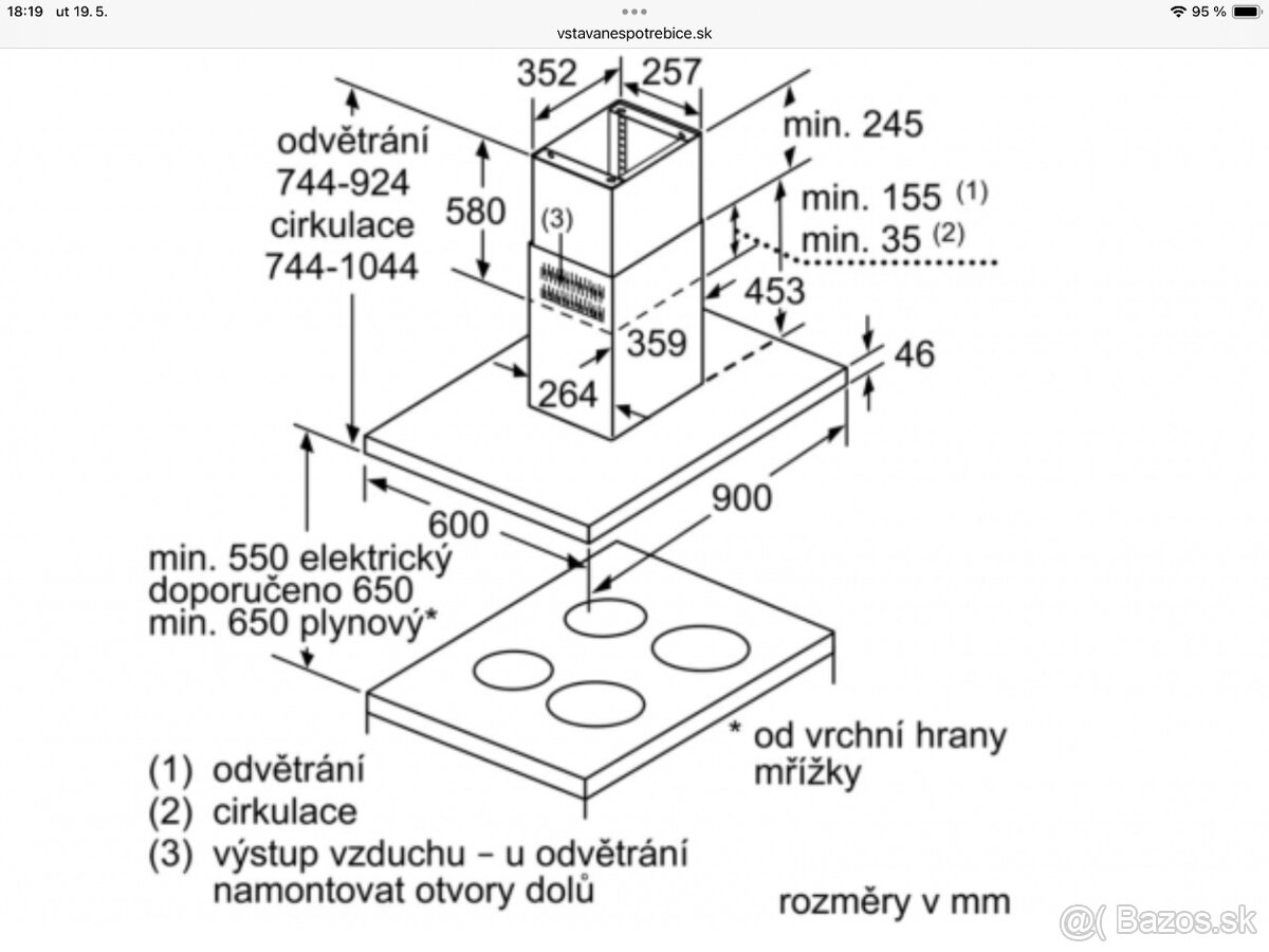 digestor BOSCH - 2