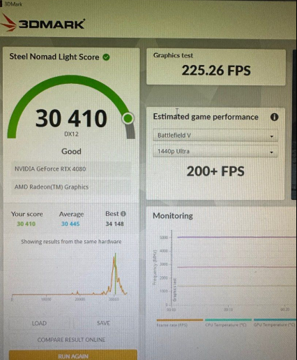 GIGABYTE EAGLE GeForce RTX 4080 OC 16GB - 2