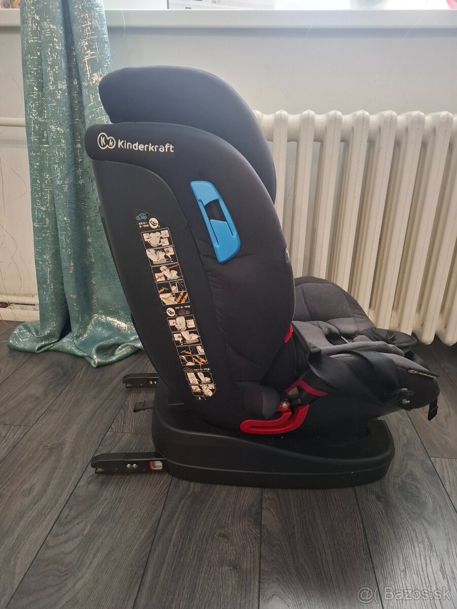 Autosedačka Kinderkraft - 2