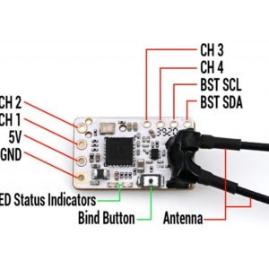 TBS TRACER + 3 duálne prijímače - 2