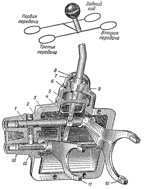Bočné veko prevodovky GAZ 69 nové - 2