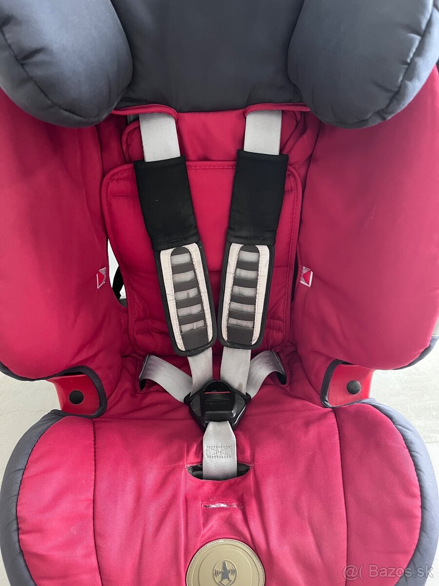 Autosedačka britax evolva 123 plus - 2