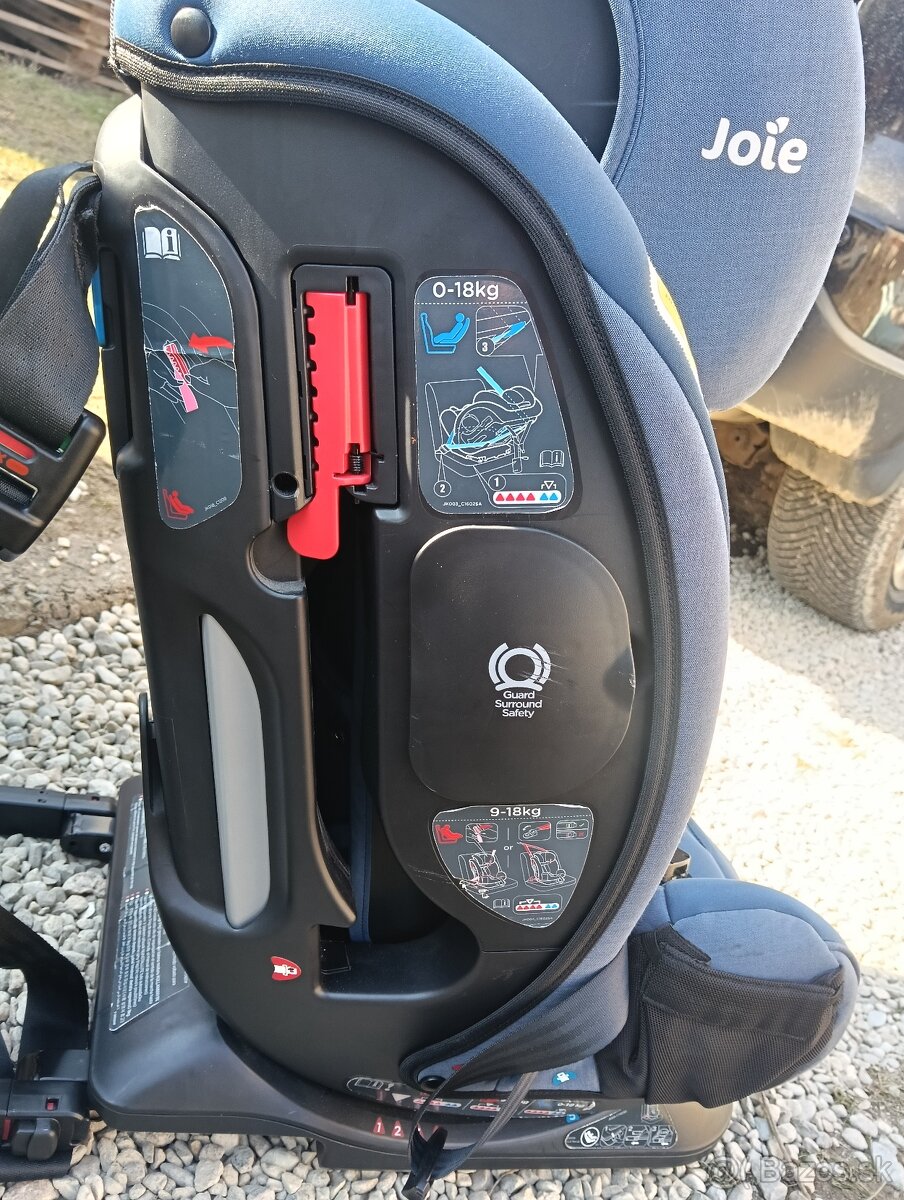 Joie Every Stage FX 0-36kg - 2