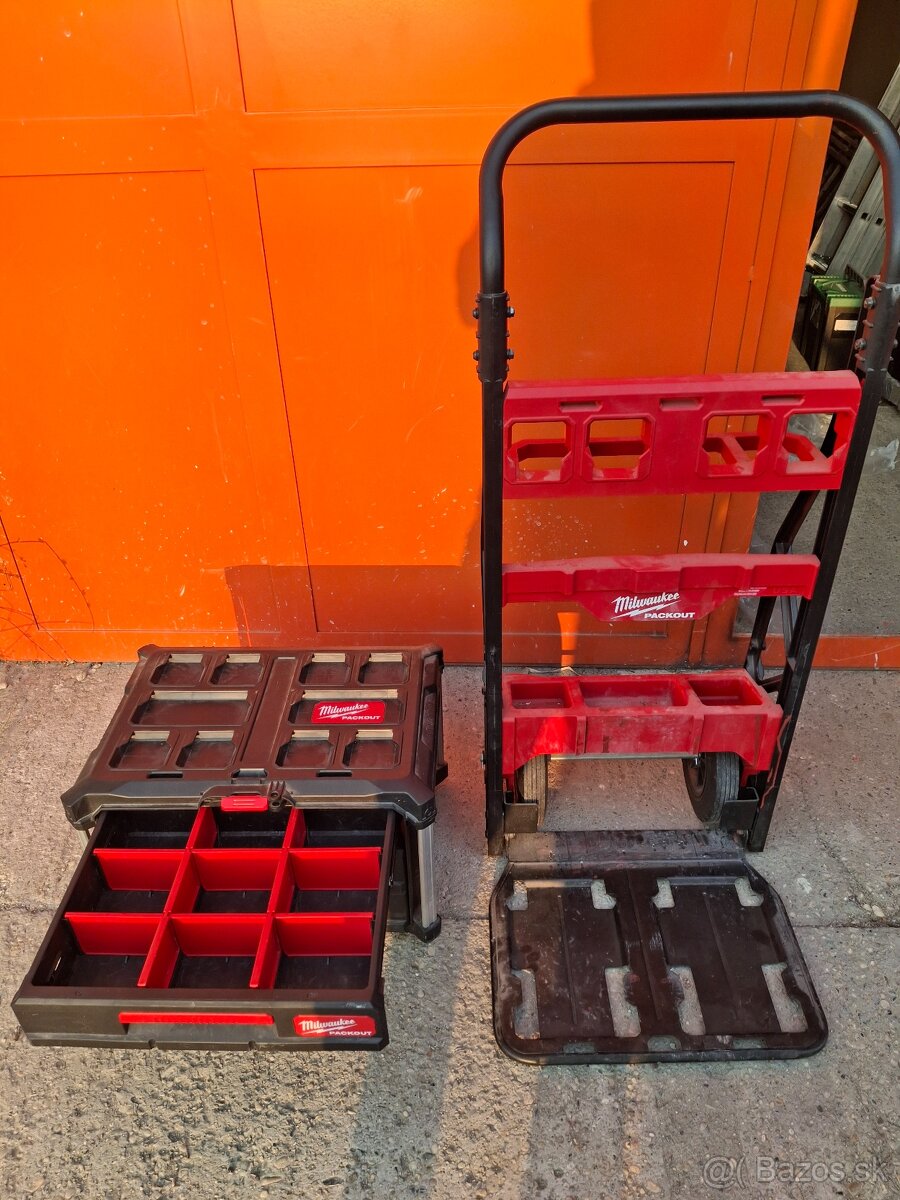 Milwaukee packout - 2