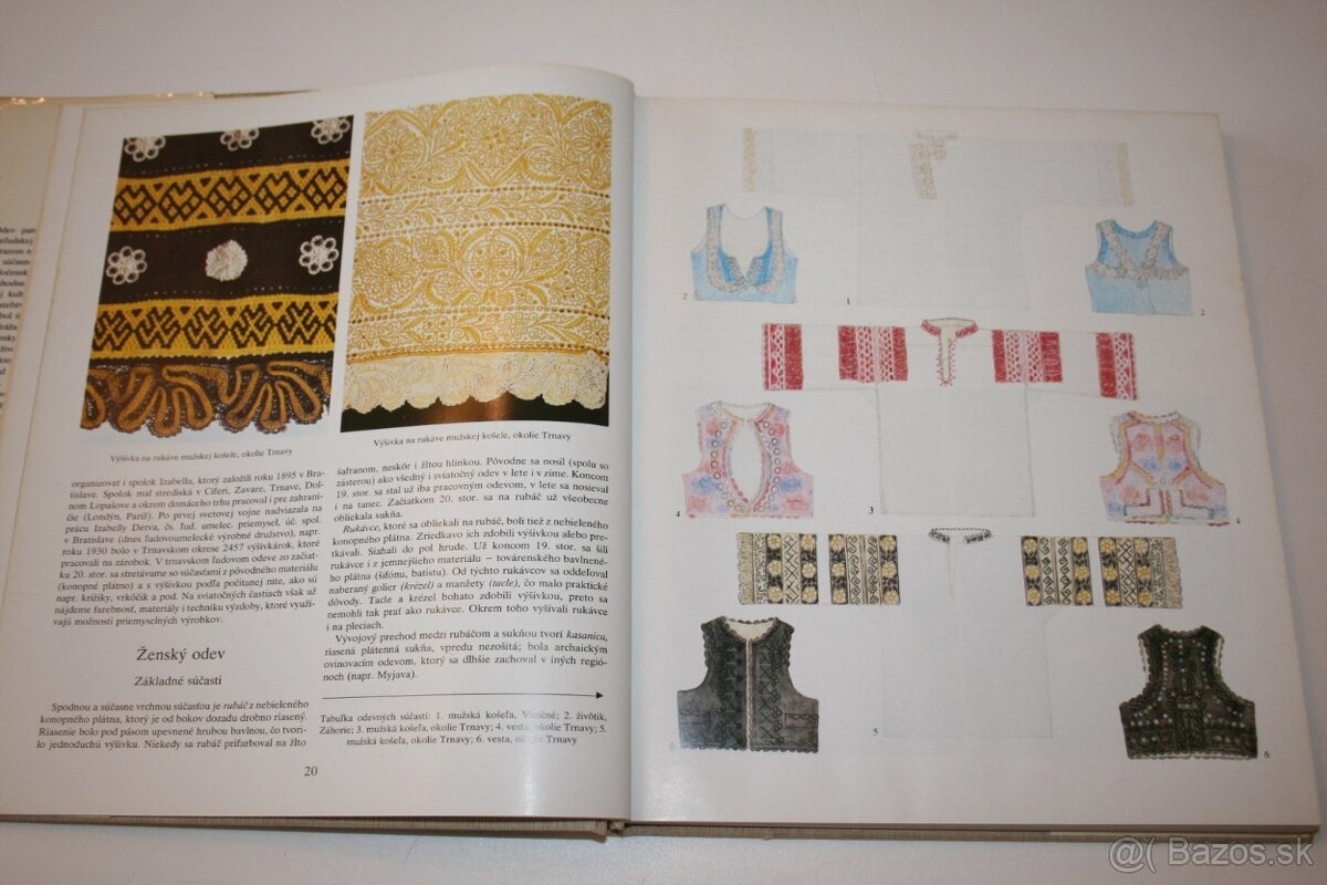 Viera Nosáľová: SLOVENSKÝ ĽUDOVÝ ODEV - 2