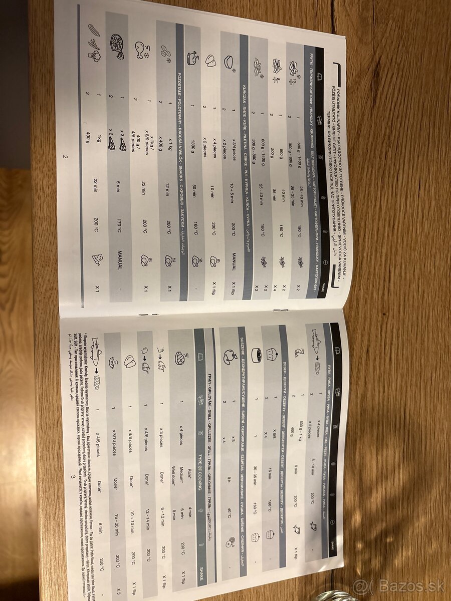 Teplovzdušná friteza - 2