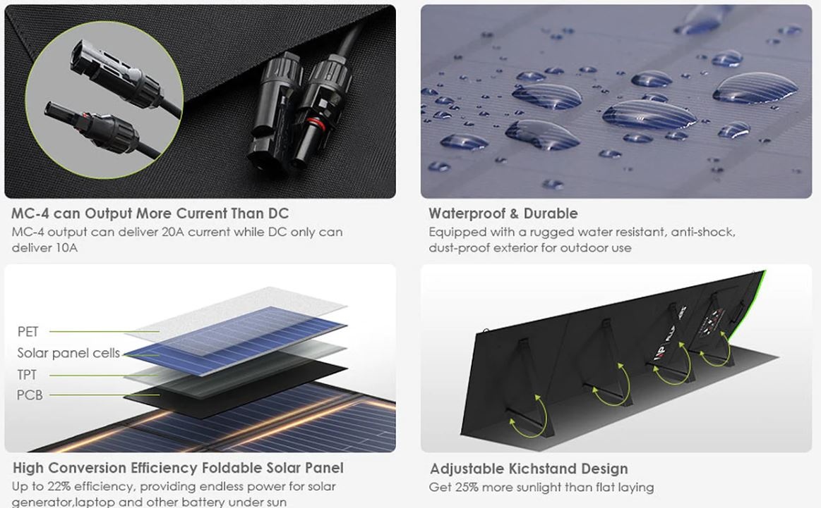 Fotovoltaický panel Allpowers AP-SP-033-BLA 200W - nový - 2