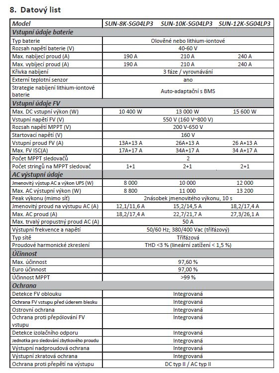 FV 3f hybrid komplet - 2