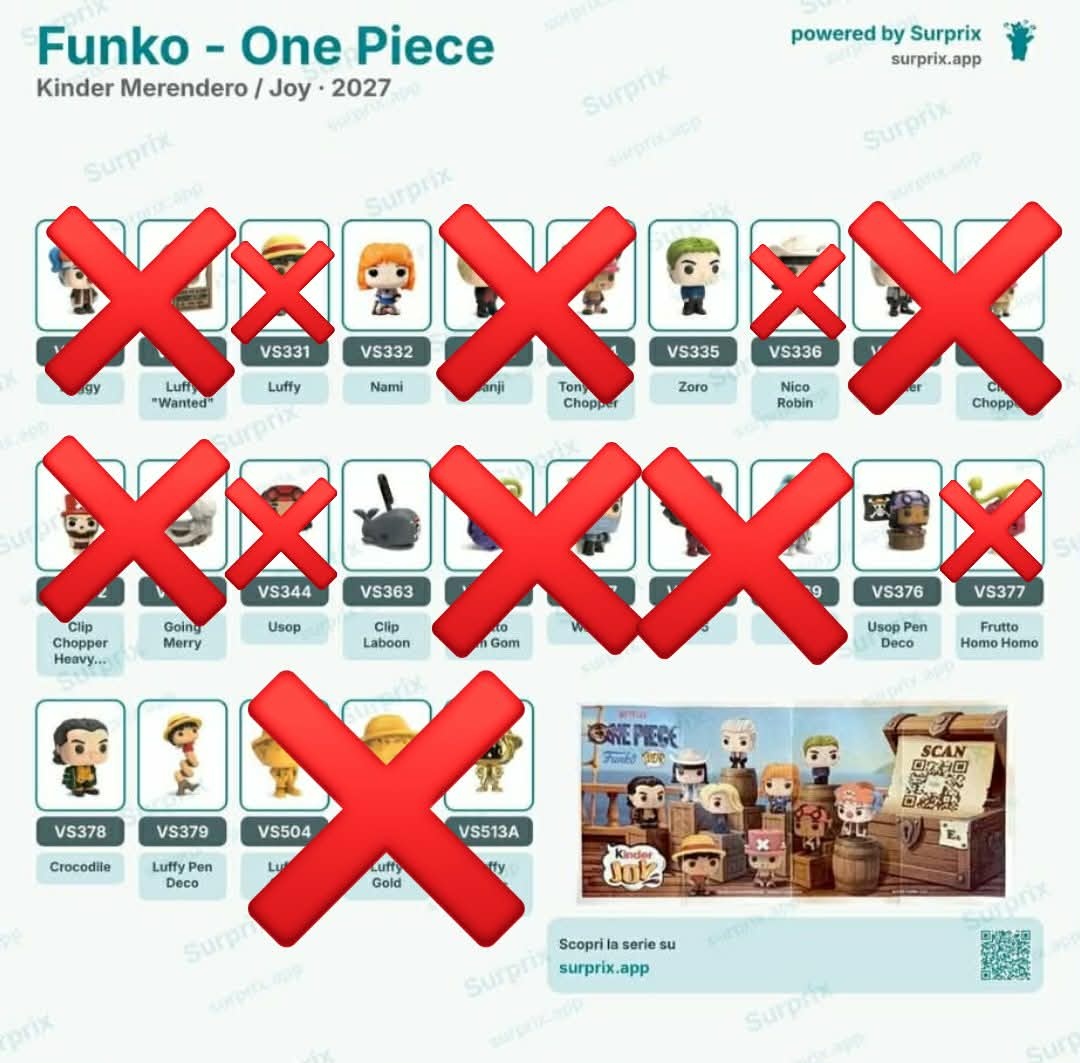 One piece Kinder Joy VÝMENA - 2