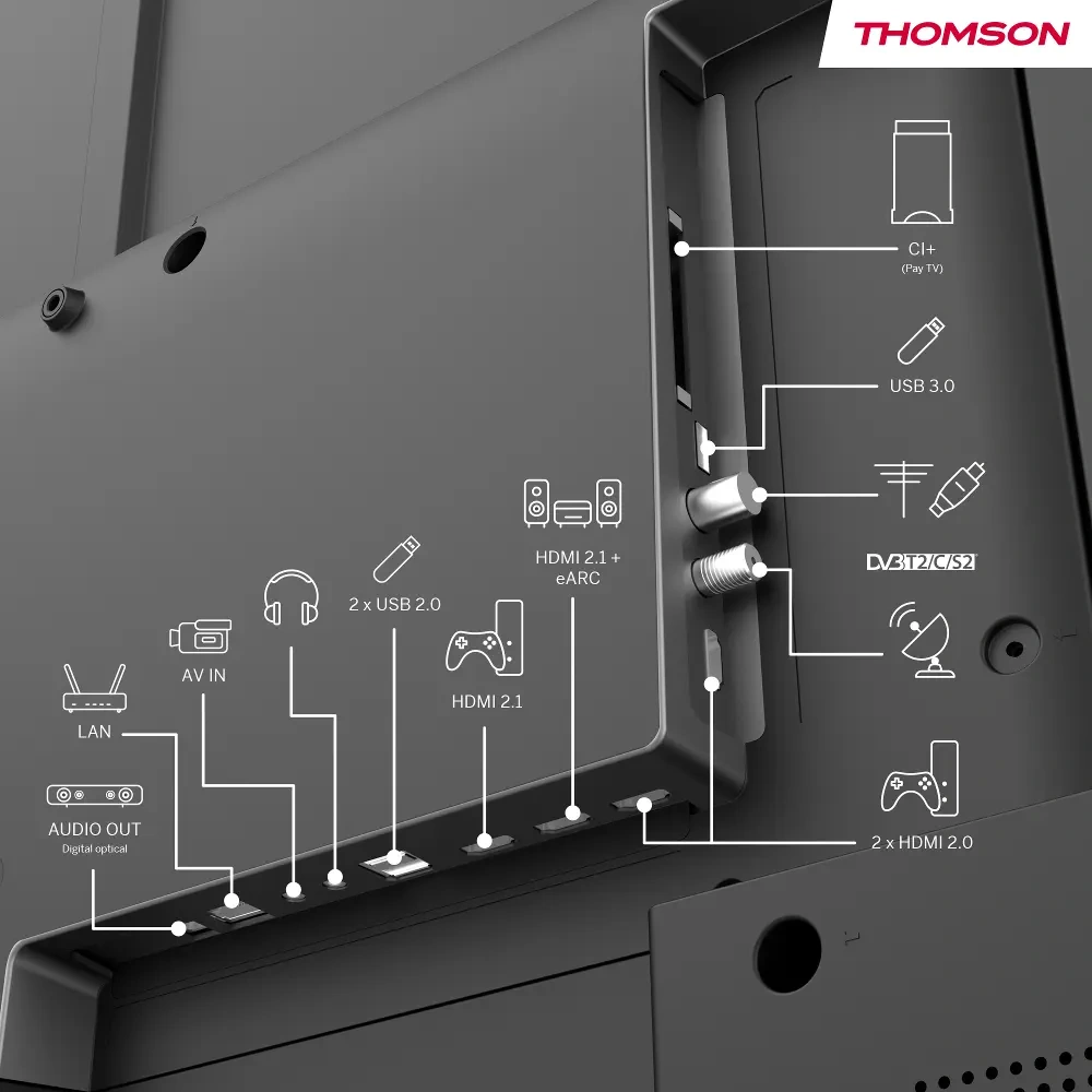novy televízor Thomson 75UG5C14 75" - 2