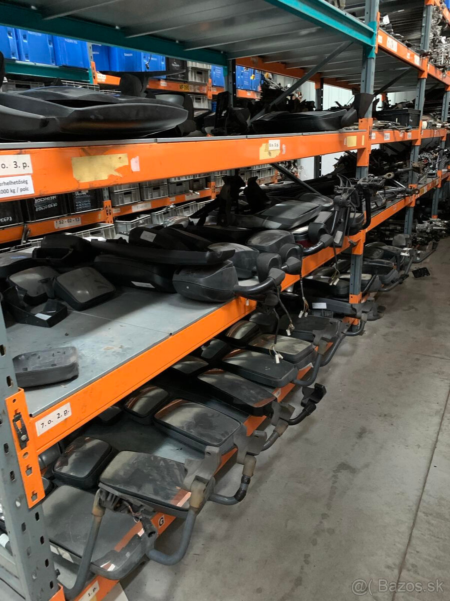 Spätné zrkadlo MAN TGX komplet - 2