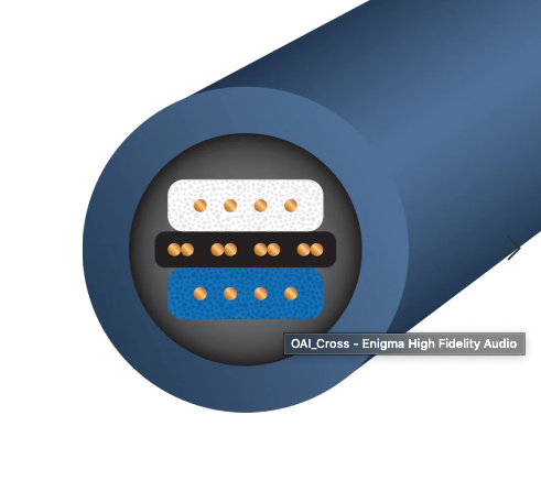 Wireworld Oasis 7 XLR symetrický kabel - 2