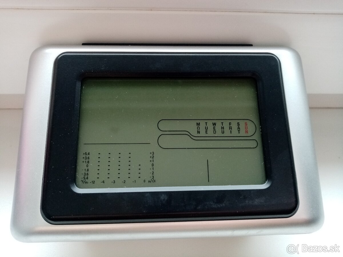 Digitálny budík - 2