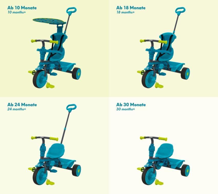 Detská trojkolka - 2