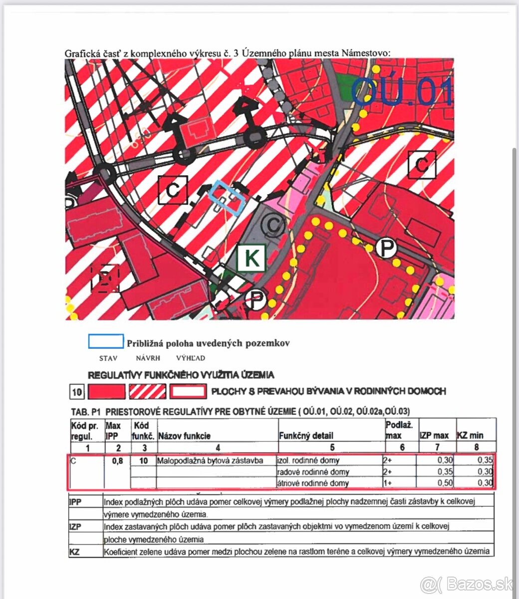 Exkluzívny slnečný pozemok - 2