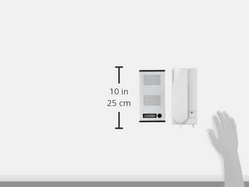 Sentinel AudioKit 32068 - 2