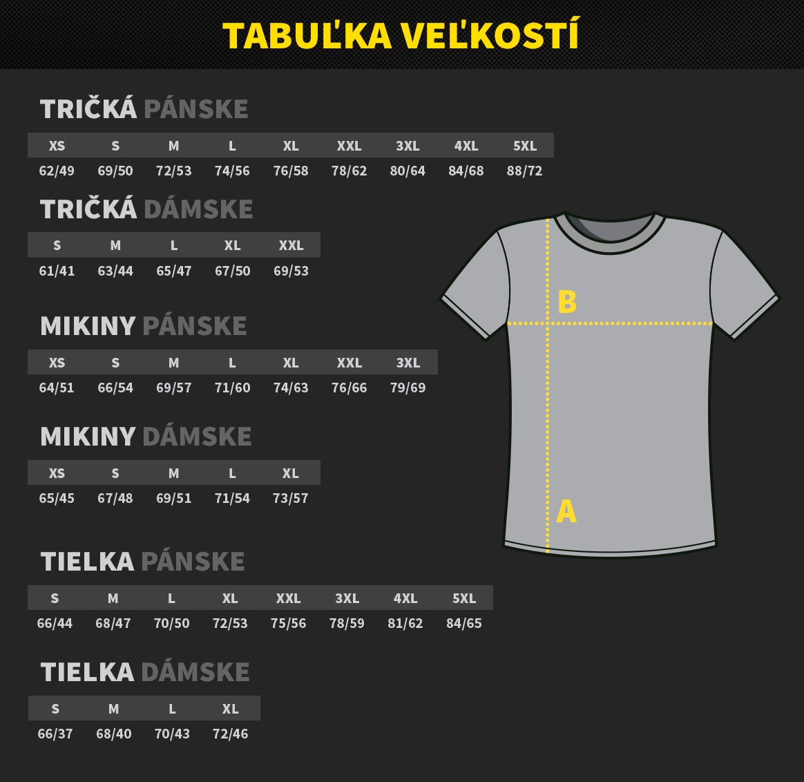 Dámske tričko som štvorkolkárka - 2
