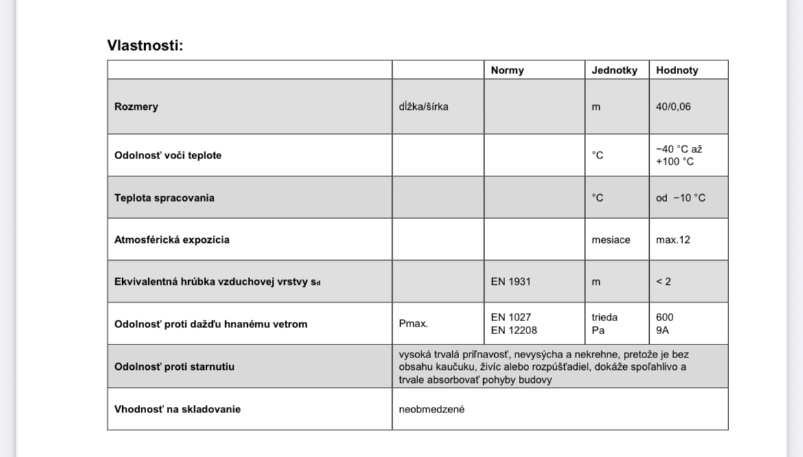 Siga Wigluv Black - 2