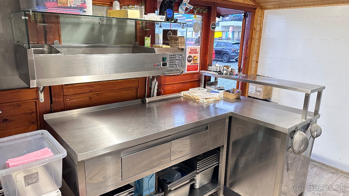 Odstúpenie prevádzky - 2