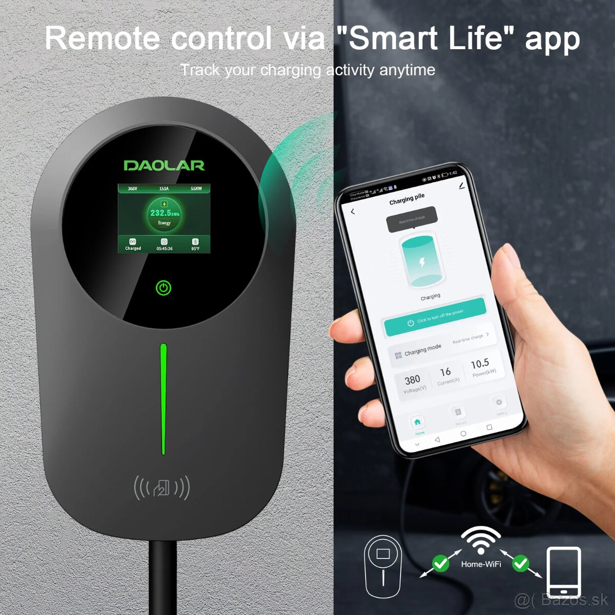 Wallbox 22kW 10m kábel - 2