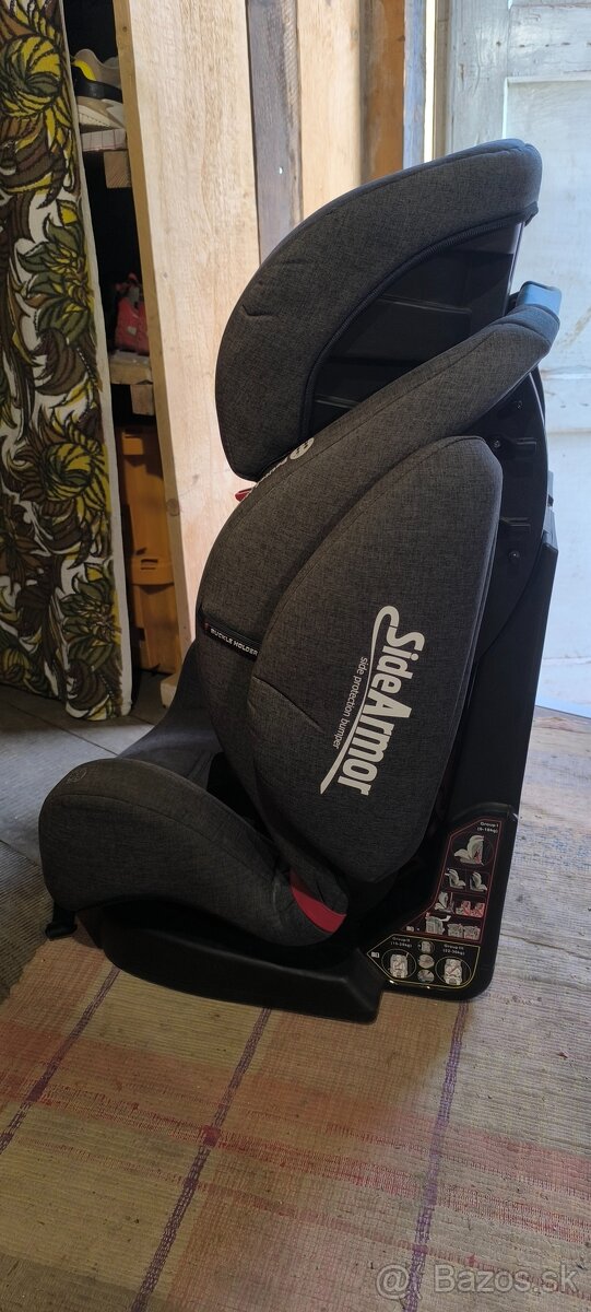 Side Armor - 2