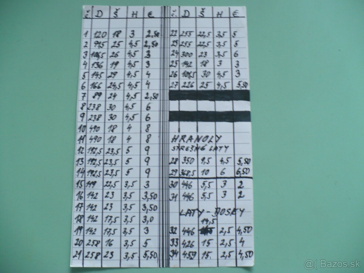Lacno - 2