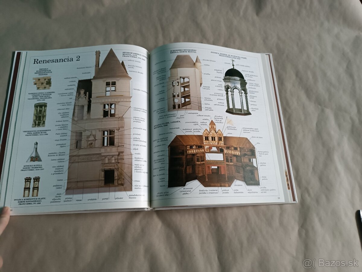 Obrázkový slovník: Stavby - 2